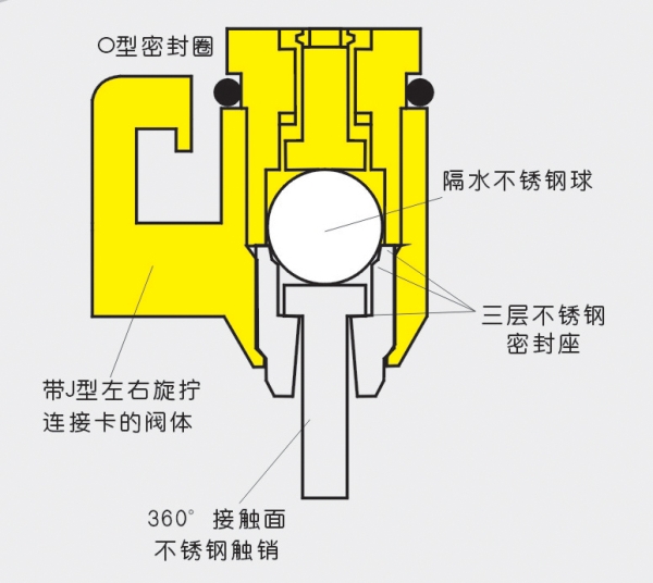 平（píng）養飲水（shuǐ）係統